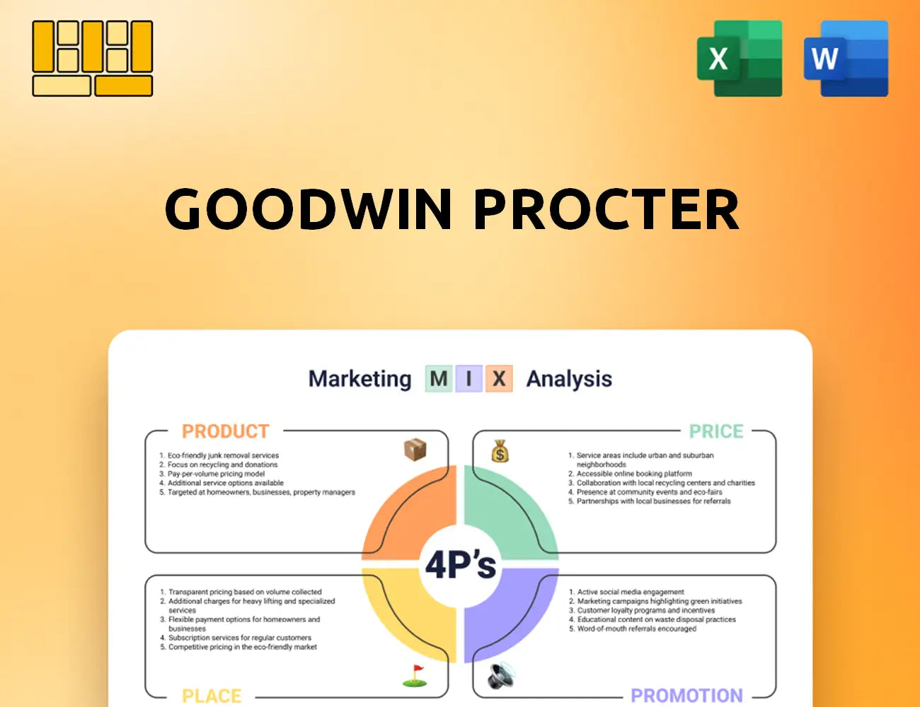 Goodwin Procter Marketing Mix