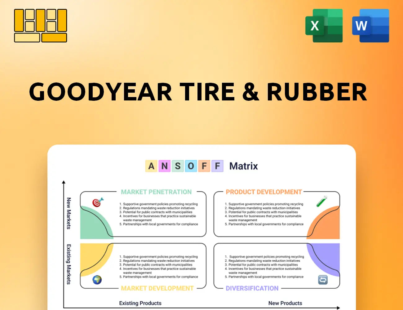 Goodyear Tire & Rubber Ansoff Matrix