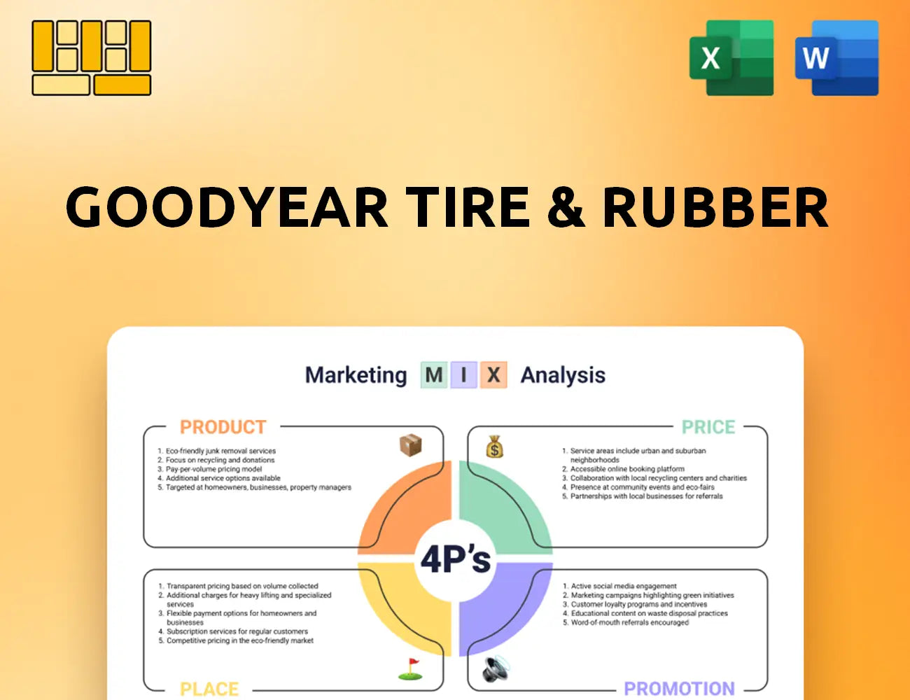Goodyear Tire & Rubber Marketing Mix
