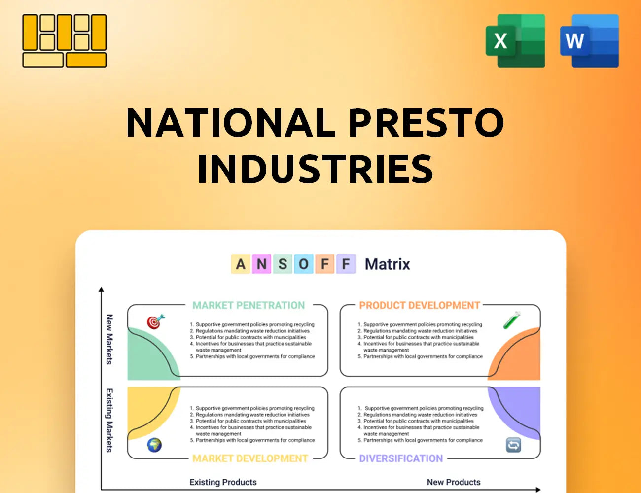 National Presto Industries Ansoff Matrix