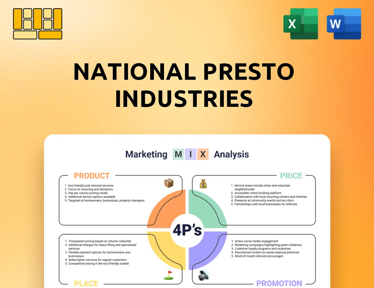 National Presto Industries Marketing Mix