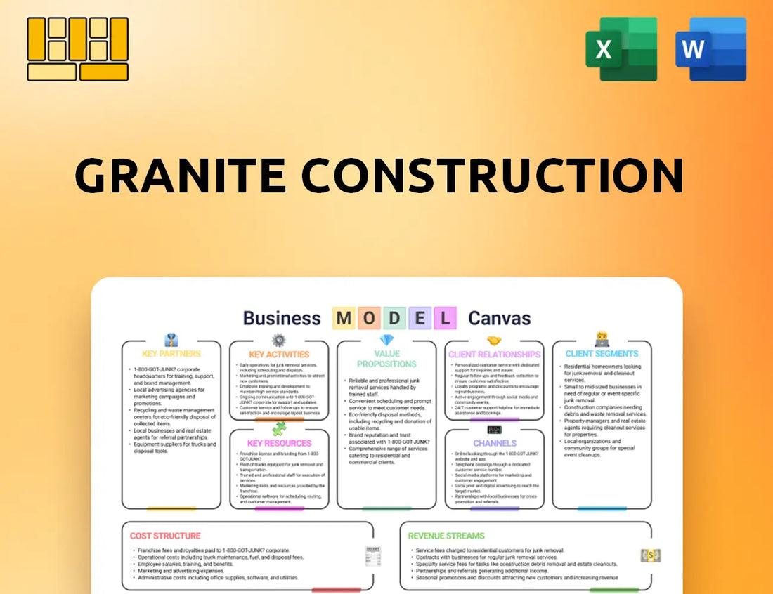 Granite Construction Business Model Canvas