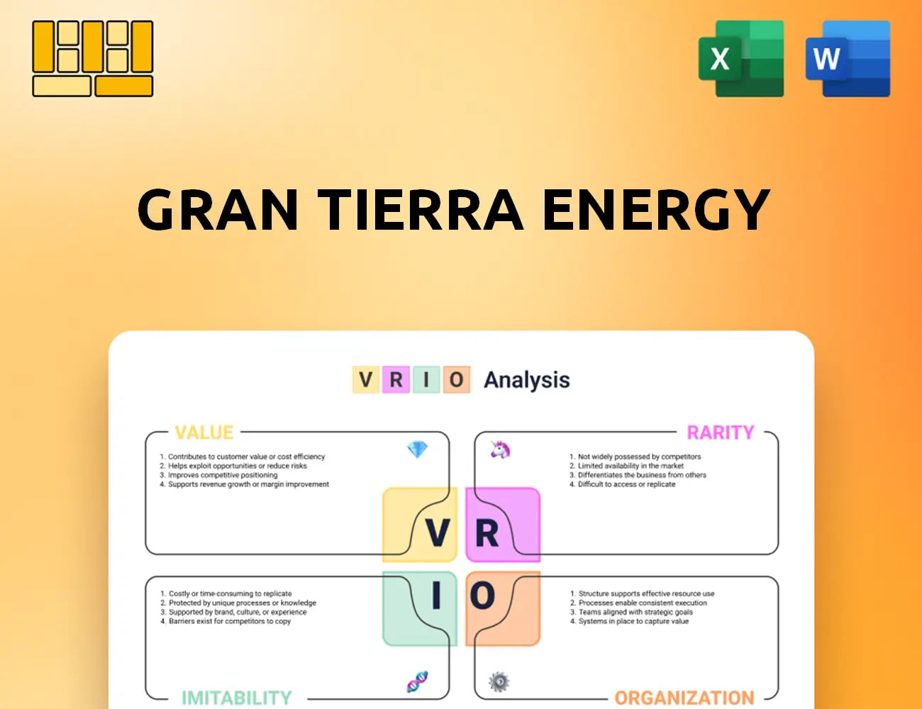 Gran Tierra Energy VRIO Analysis
