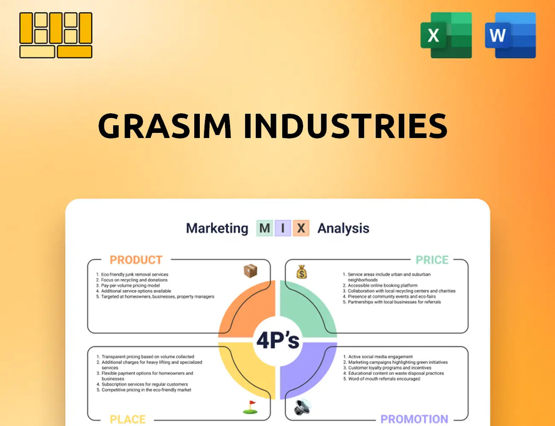 Grasim Industries Marketing Mix