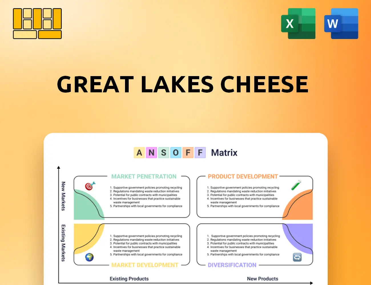 Great Lakes Cheese Ansoff Matrix