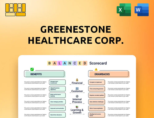 GreeneStone Healthcare Corp. Balanced Scorecard