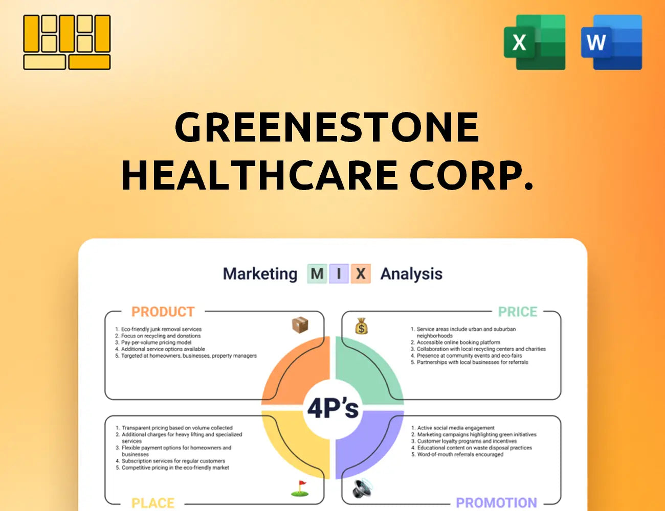 GreeneStone Healthcare Corp. Marketing Mix