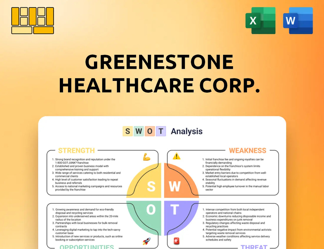 GreeneStone Healthcare Corp. SWOT Analysis
