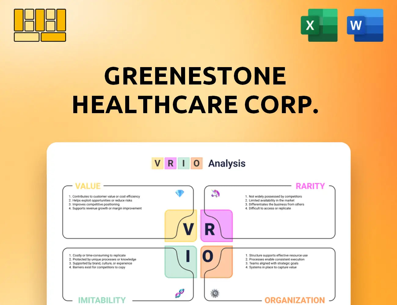 GreeneStone Healthcare Corp. VRIO Analysis