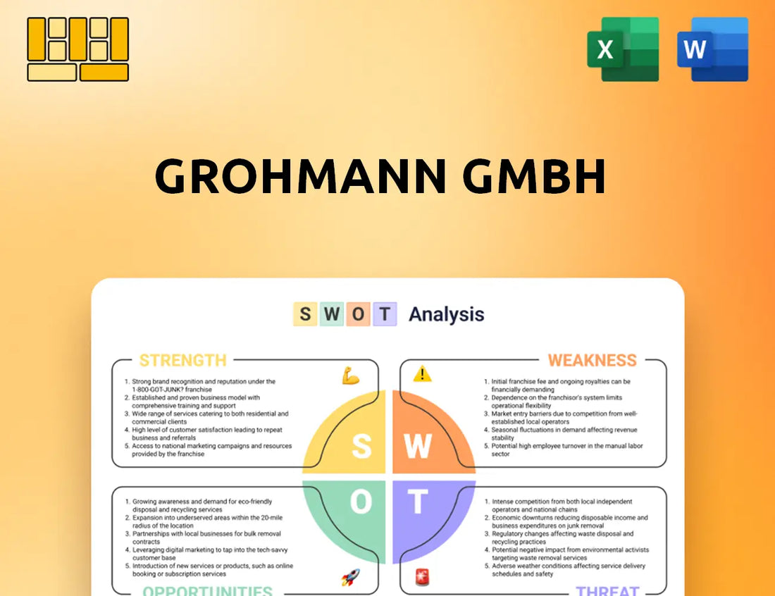 Grohmann GmbH SWOT Analysis