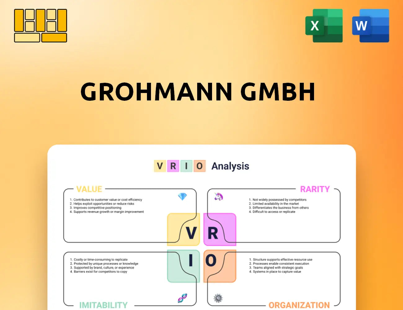 Grohmann GmbH VRIO Analysis