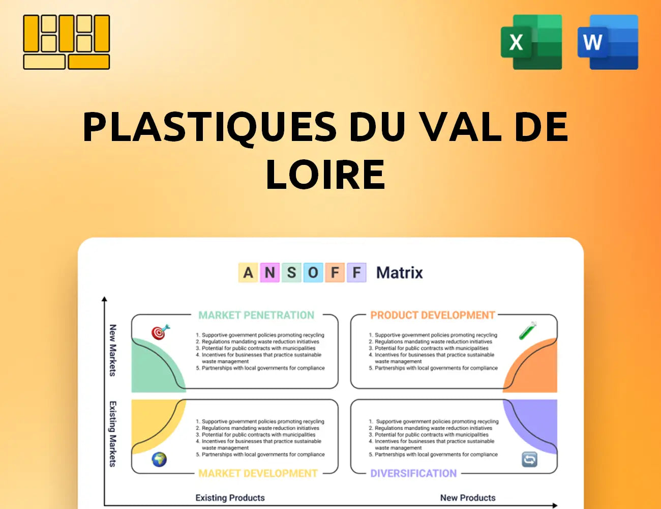 Plastiques du Val de Loire Ansoff Matrix