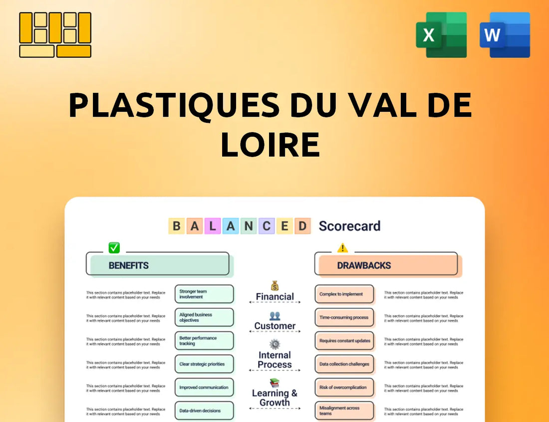 Plastiques du Val de Loire Balanced Scorecard