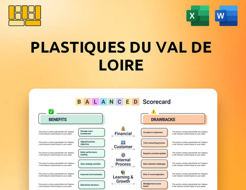 Plastiques du Val de Loire Balanced Scorecard