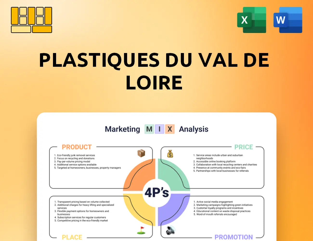 Plastiques du Val de Loire Marketing Mix