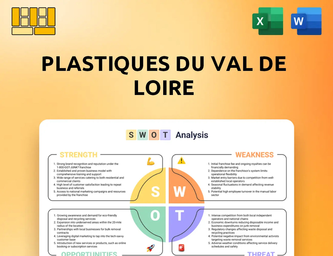 Plastiques du Val de Loire SWOT Analysis