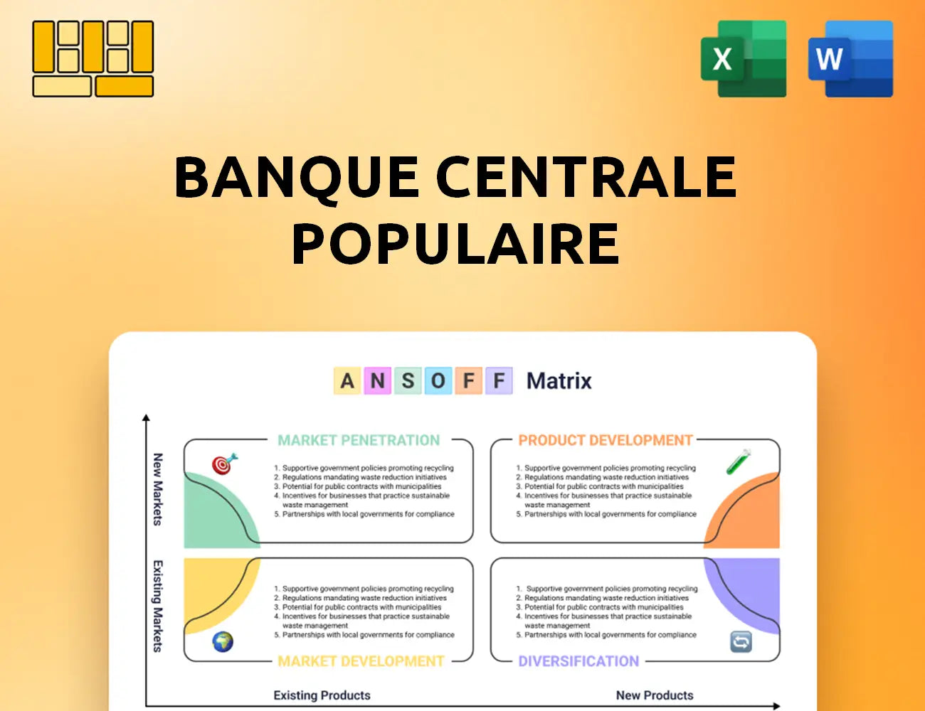 Banque Centrale Populaire Ansoff Matrix