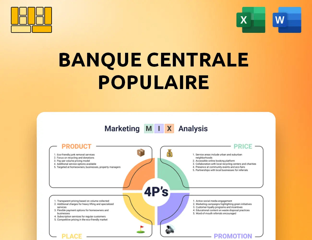 Banque Centrale Populaire Marketing Mix