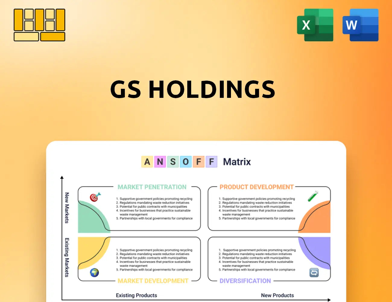 GS Holdings Ansoff Matrix