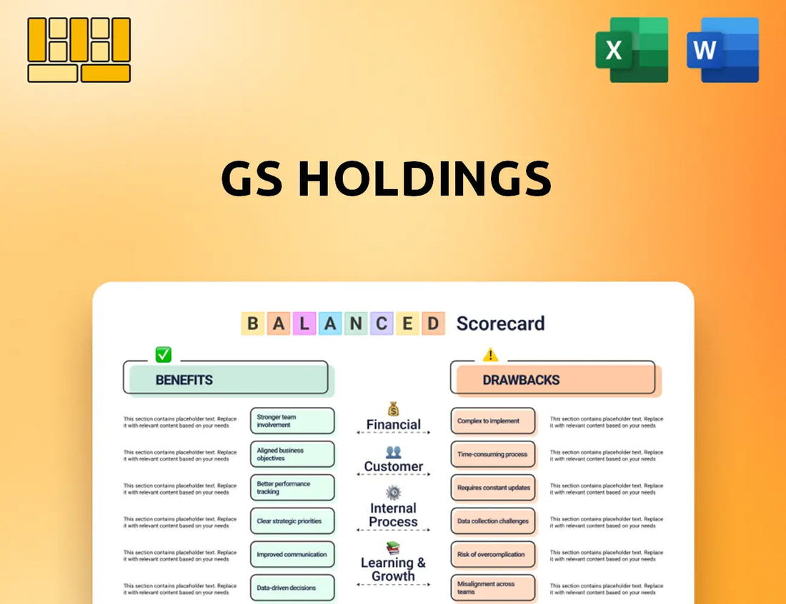 GS Holdings Balanced Scorecard