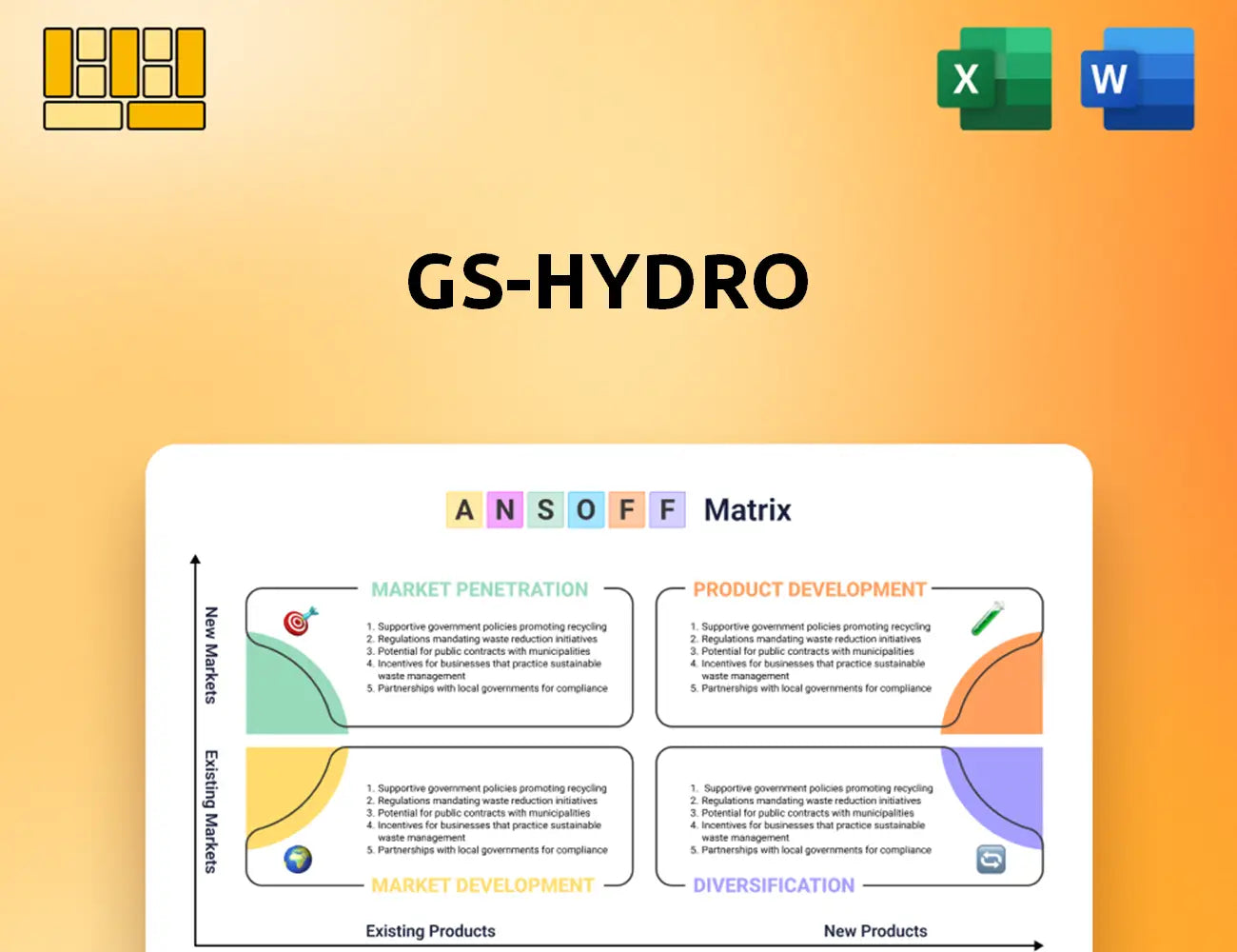 GS-Hydro Ansoff Matrix