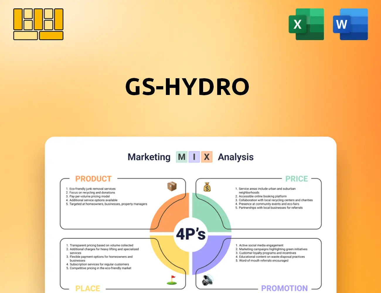 GS-Hydro Marketing Mix