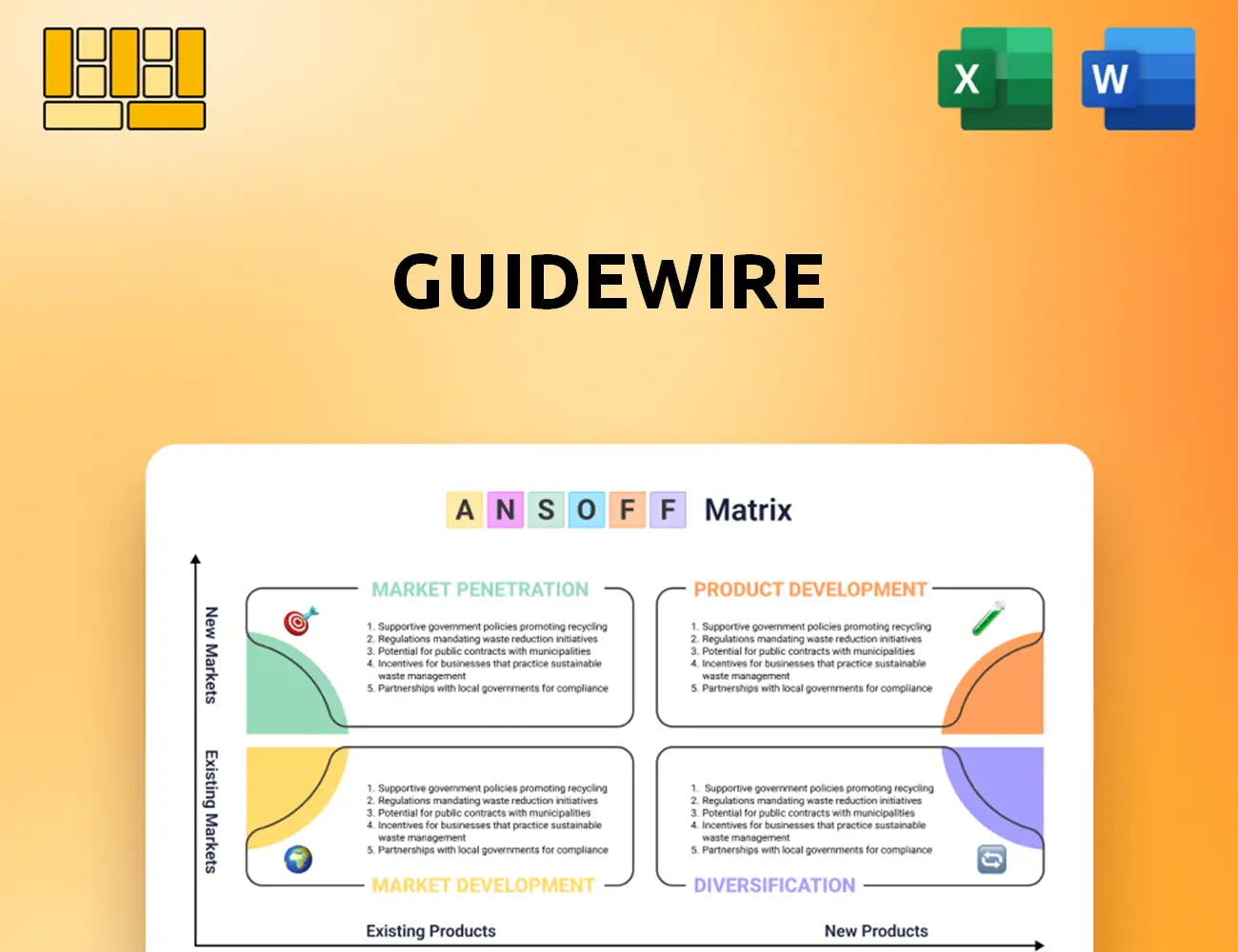 Guidewire Ansoff Matrix