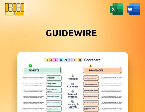 Guidewire Balanced Scorecard