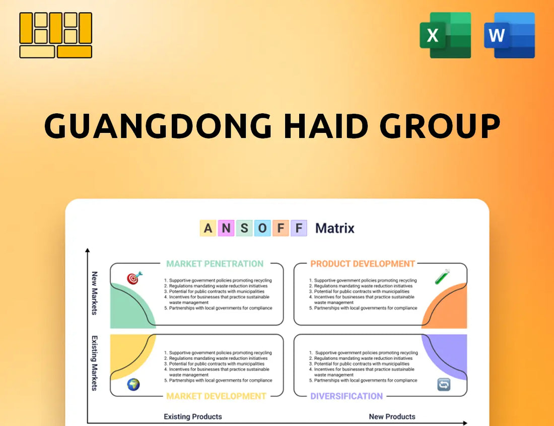 Guangdong Haid Group Ansoff Matrix
