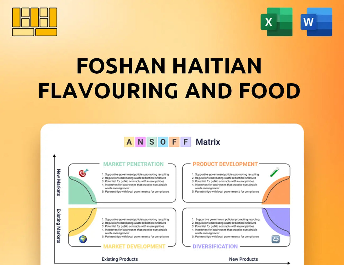 Foshan Haitian Flavouring and Food Ansoff Matrix