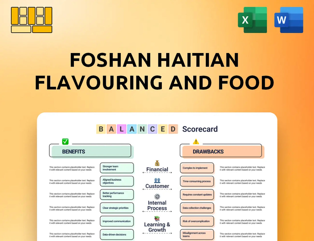 Foshan Haitian Flavouring and Food Balanced Scorecard