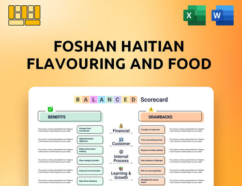 Foshan Haitian Flavouring and Food Balanced Scorecard