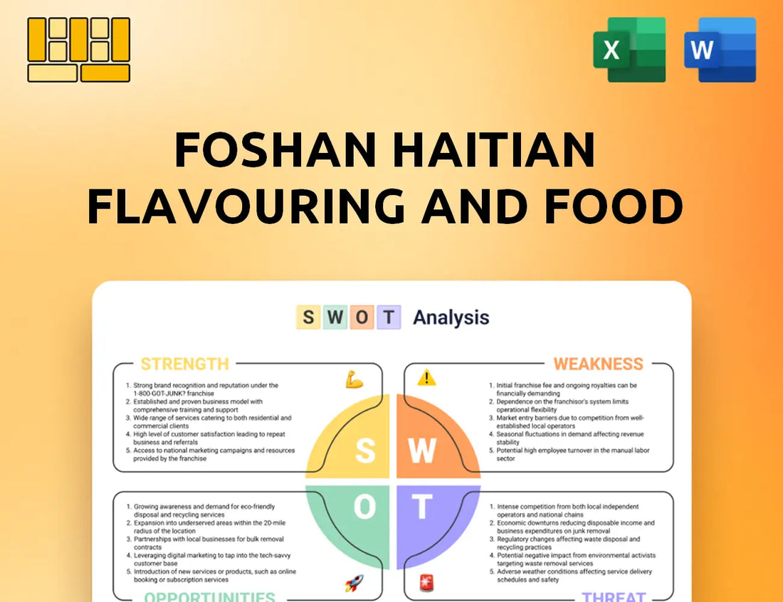 Foshan Haitian Flavouring and Food SWOT Analysis