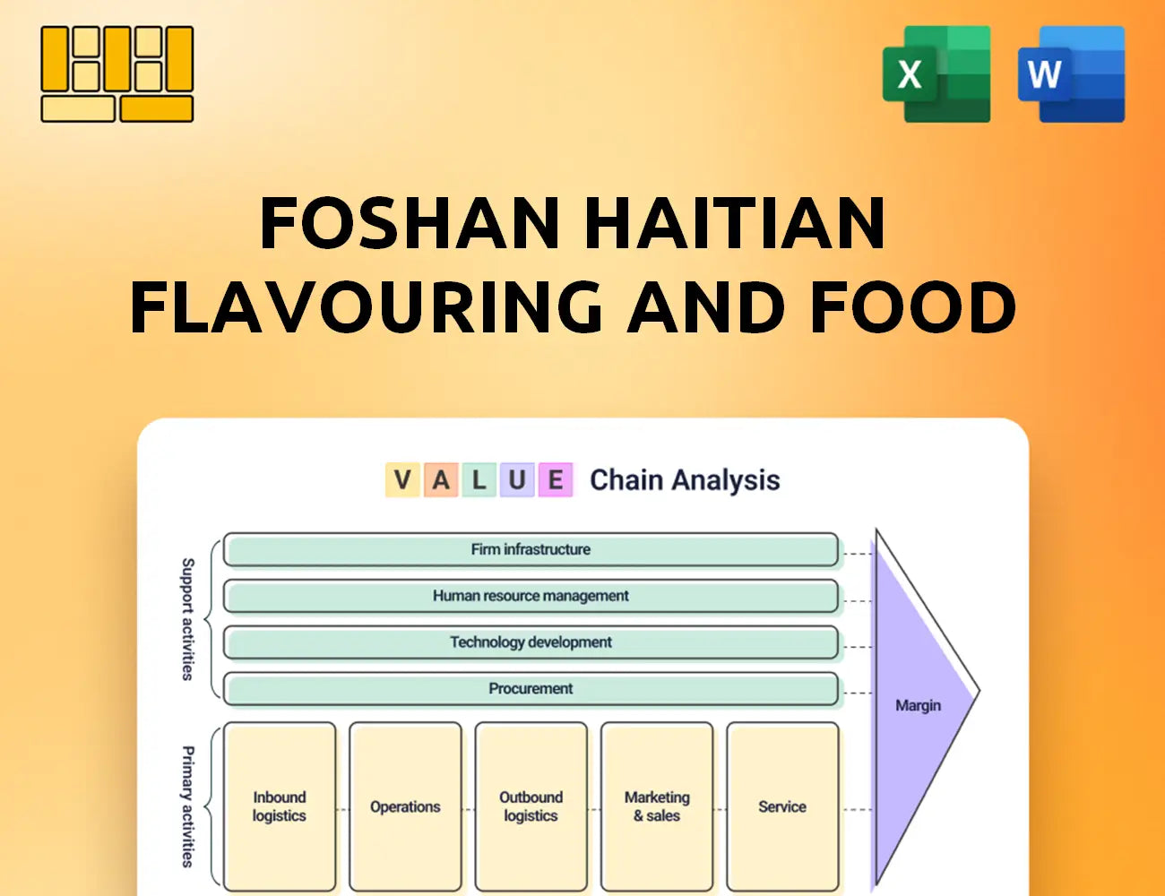 Foshan Haitian Flavouring and Food Value Chain Analysis