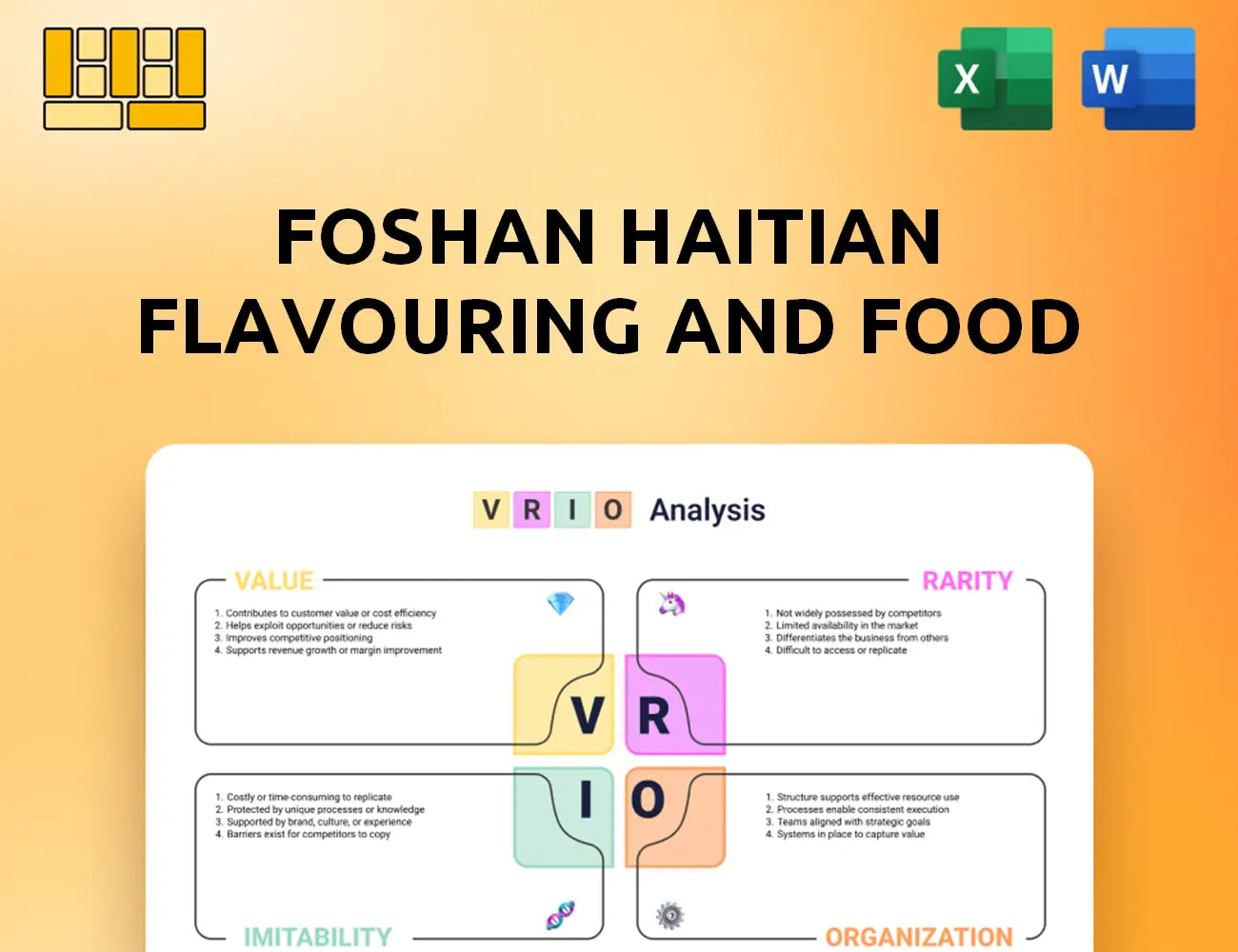 Foshan Haitian Flavouring and Food VRIO Analysis