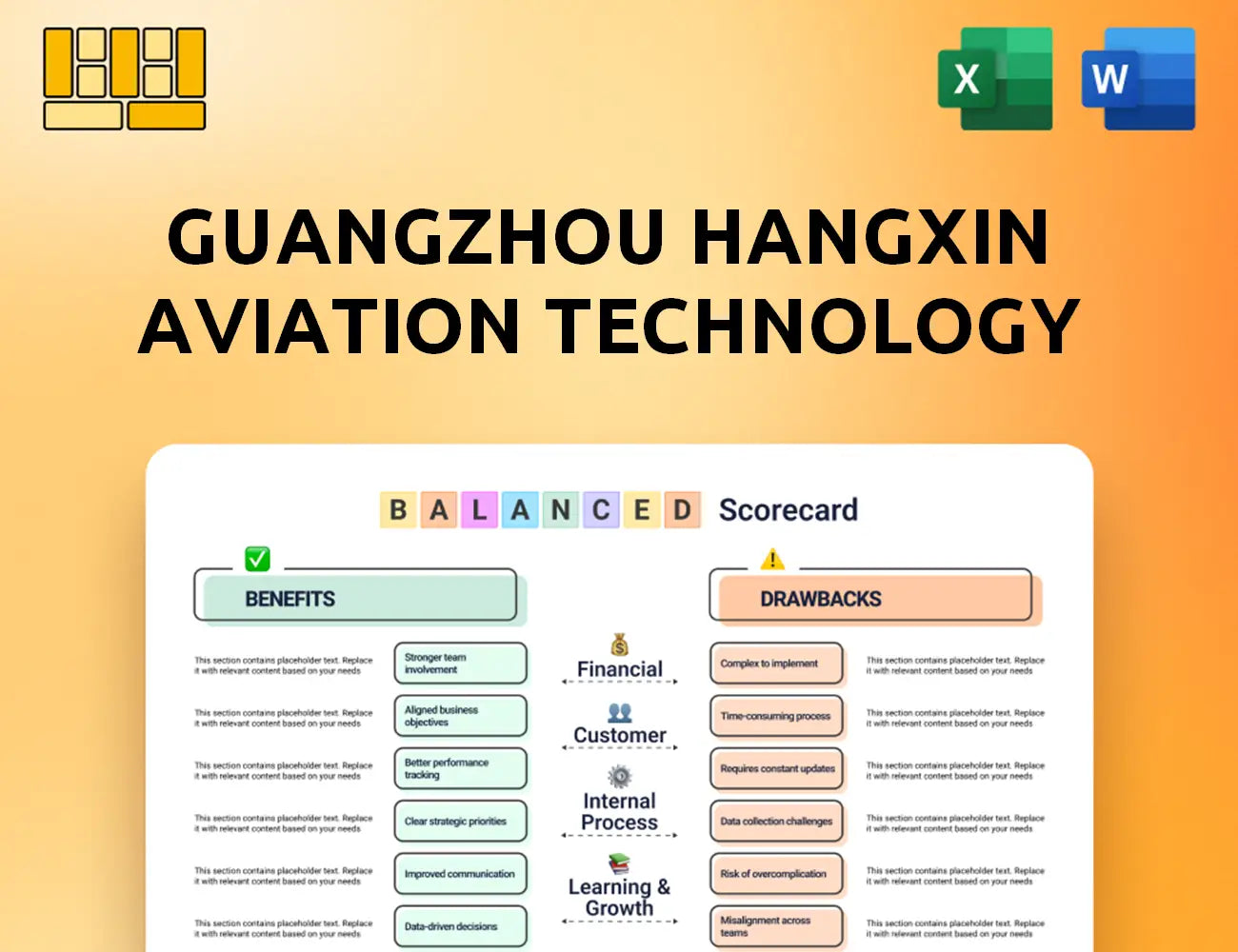Guangzhou Hangxin Aviation Technology Balanced Scorecard