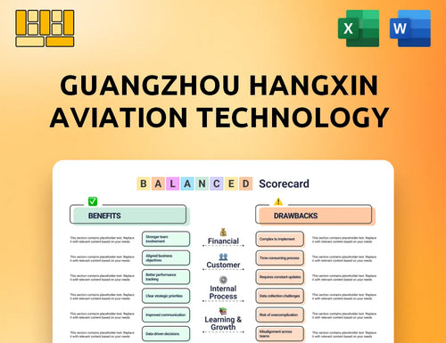 Guangzhou Hangxin Aviation Technology Balanced Scorecard