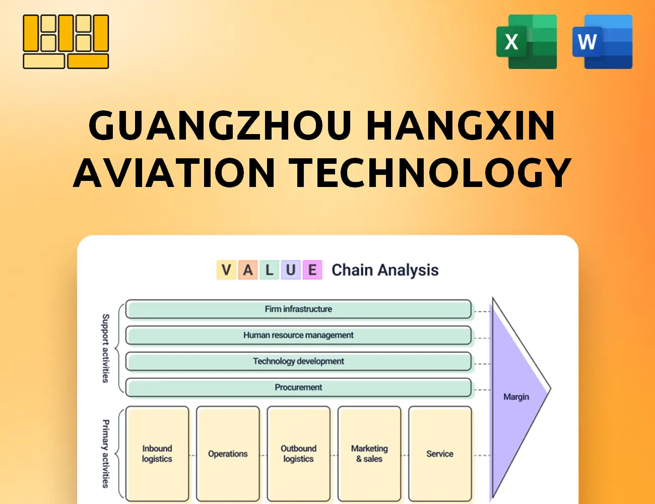 Guangzhou Hangxin Aviation Technology Value Chain Analysis