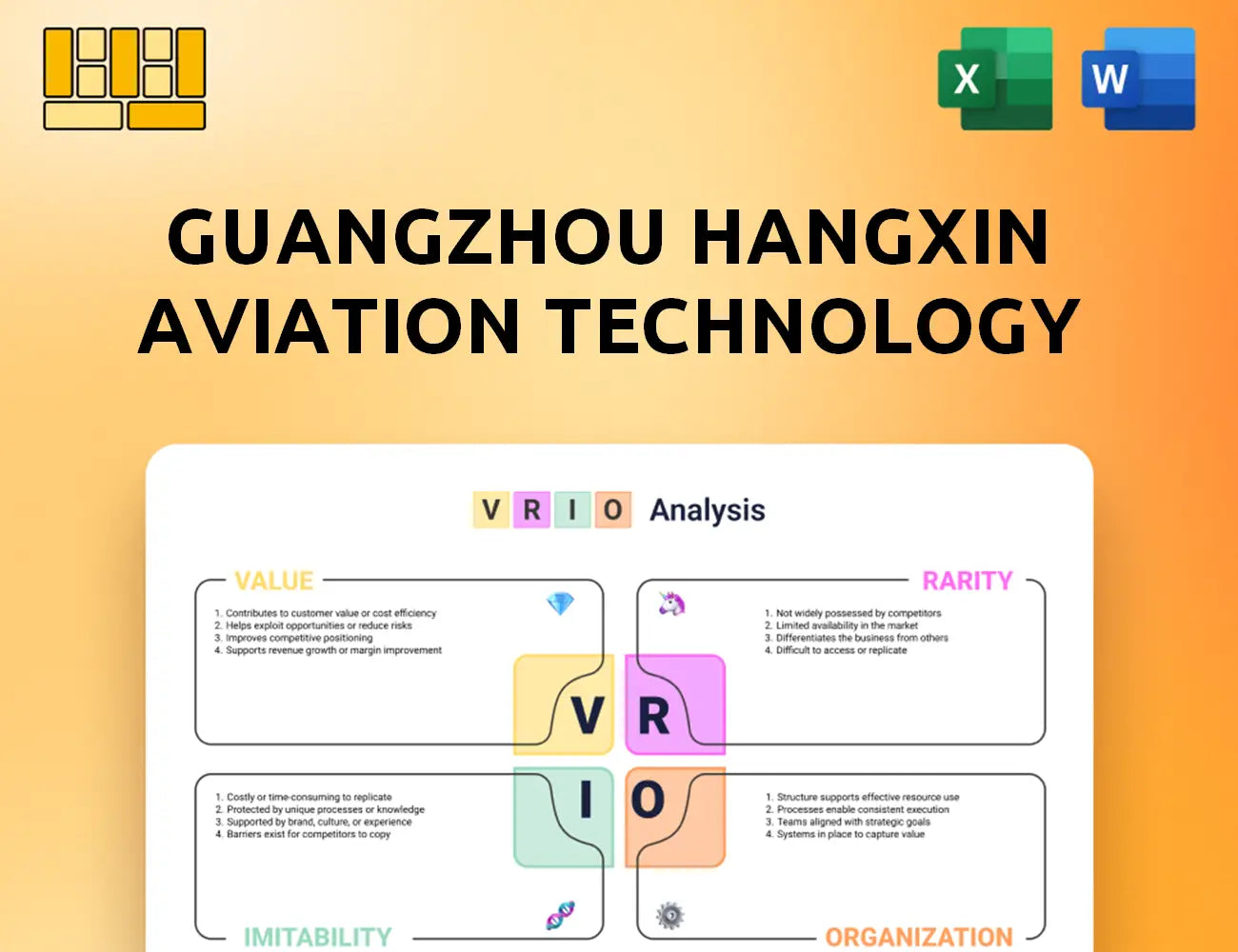 Guangzhou Hangxin Aviation Technology VRIO Analysis