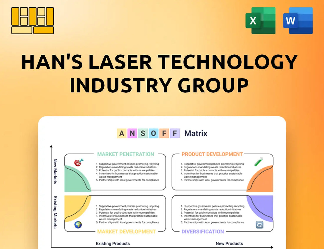 Han's Laser Technology Industry Group Ansoff Matrix