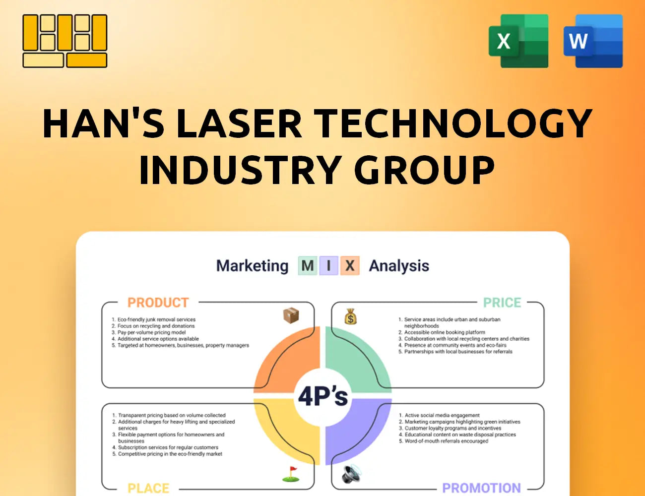 Han's Laser Technology Industry Group Marketing Mix