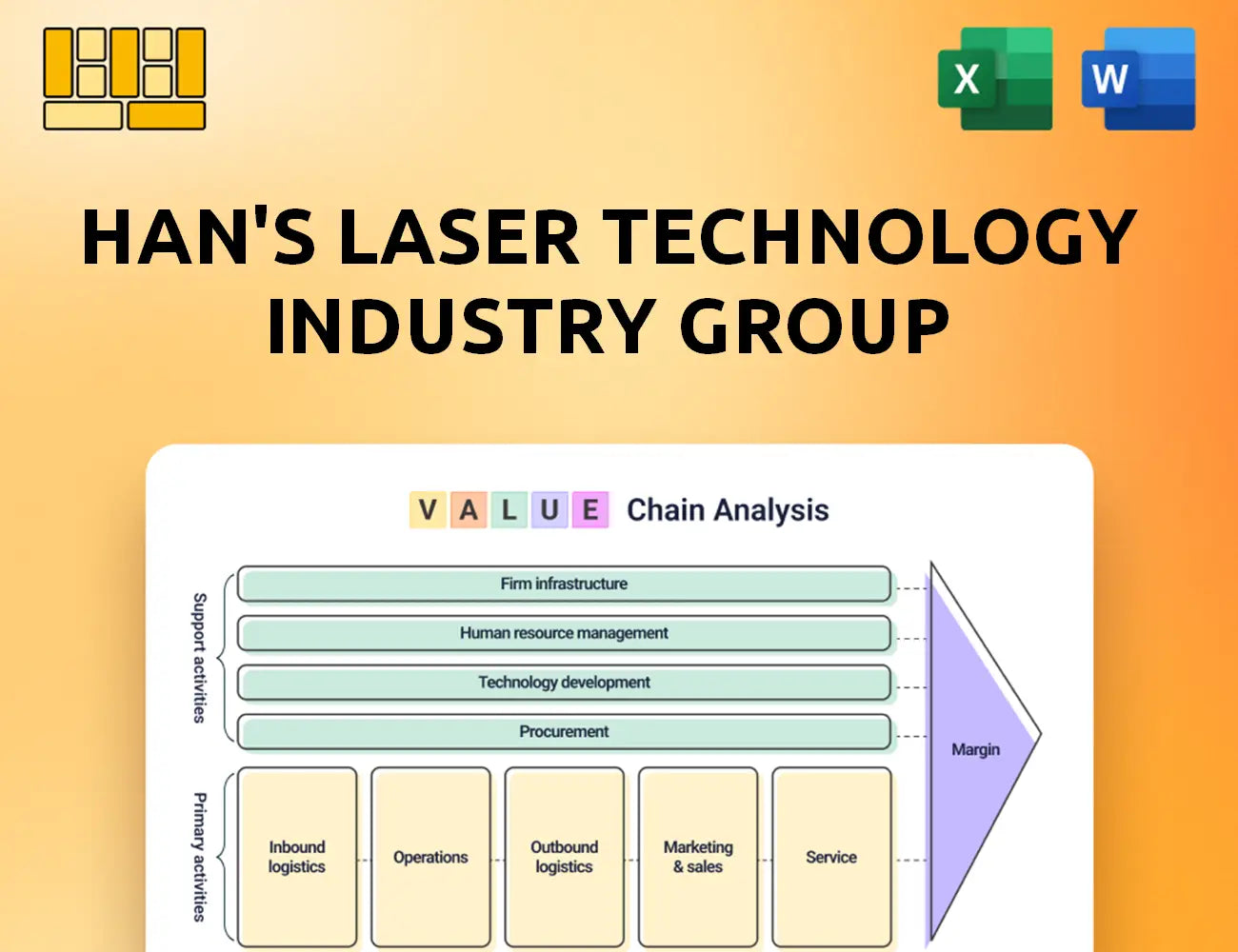 Han's Laser Technology Industry Group Value Chain Analysis