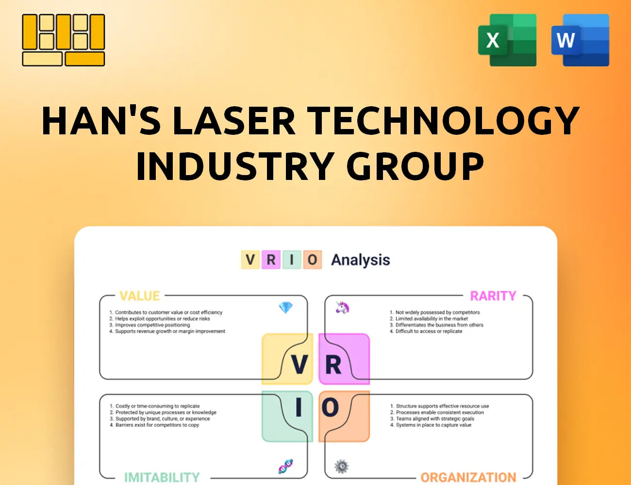 Han's Laser Technology Industry Group VRIO Analysis
