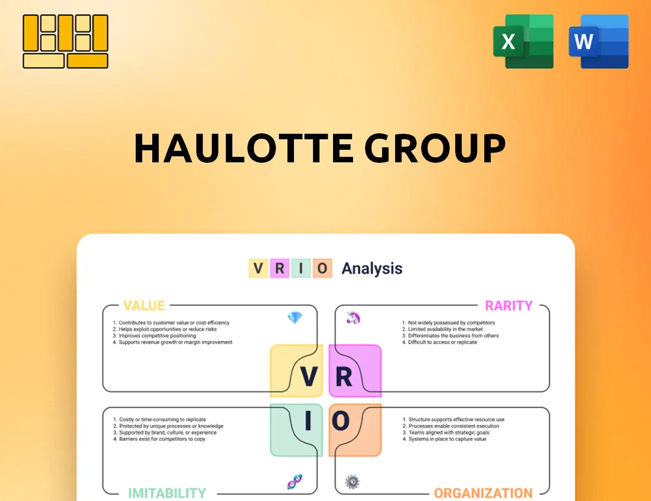 Haulotte Group VRIO Analysis