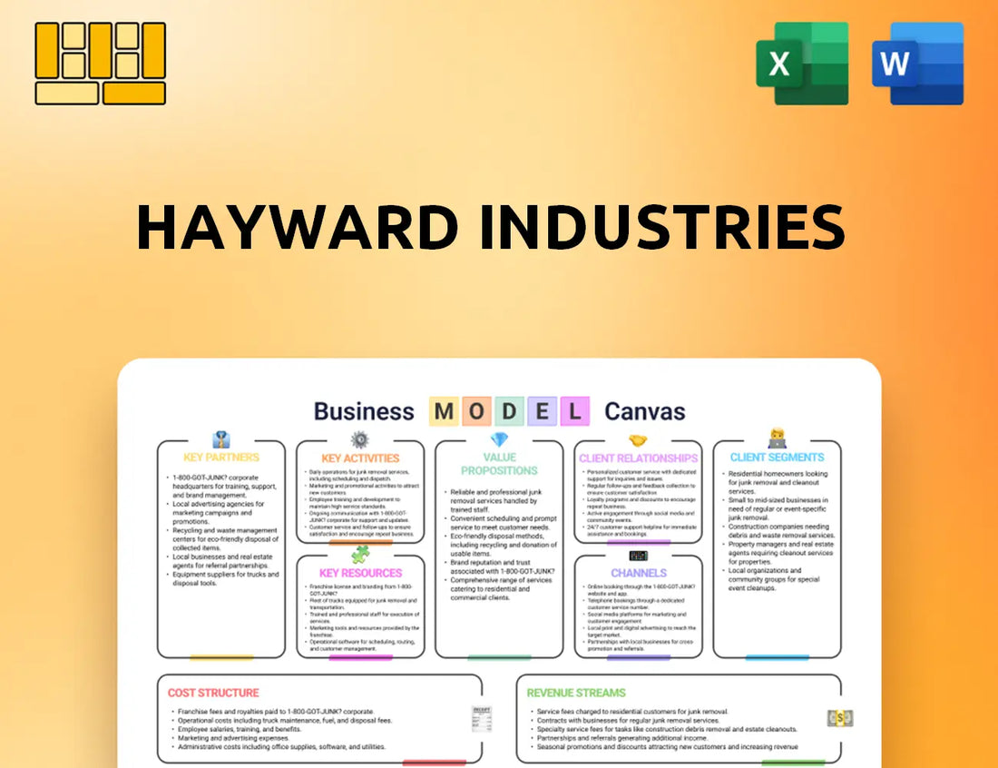 Hayward Industries Business Model Canvas