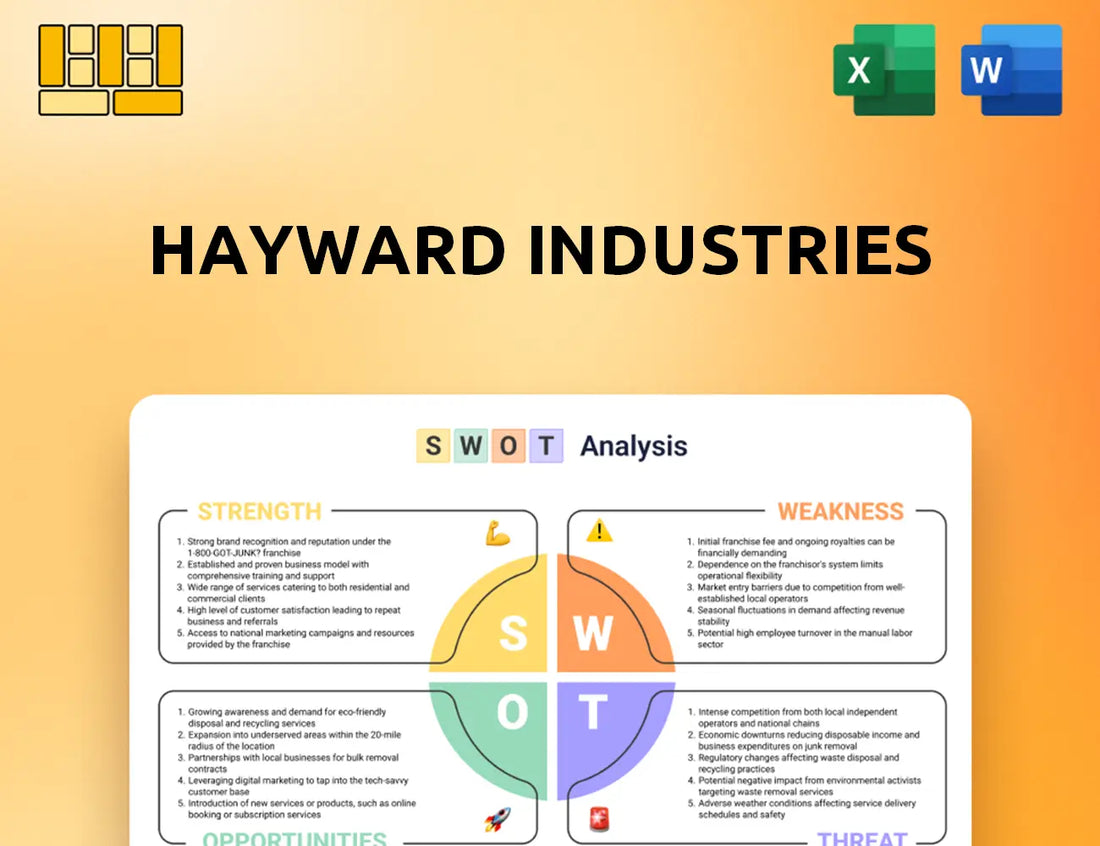 Hayward Industries SWOT Analysis