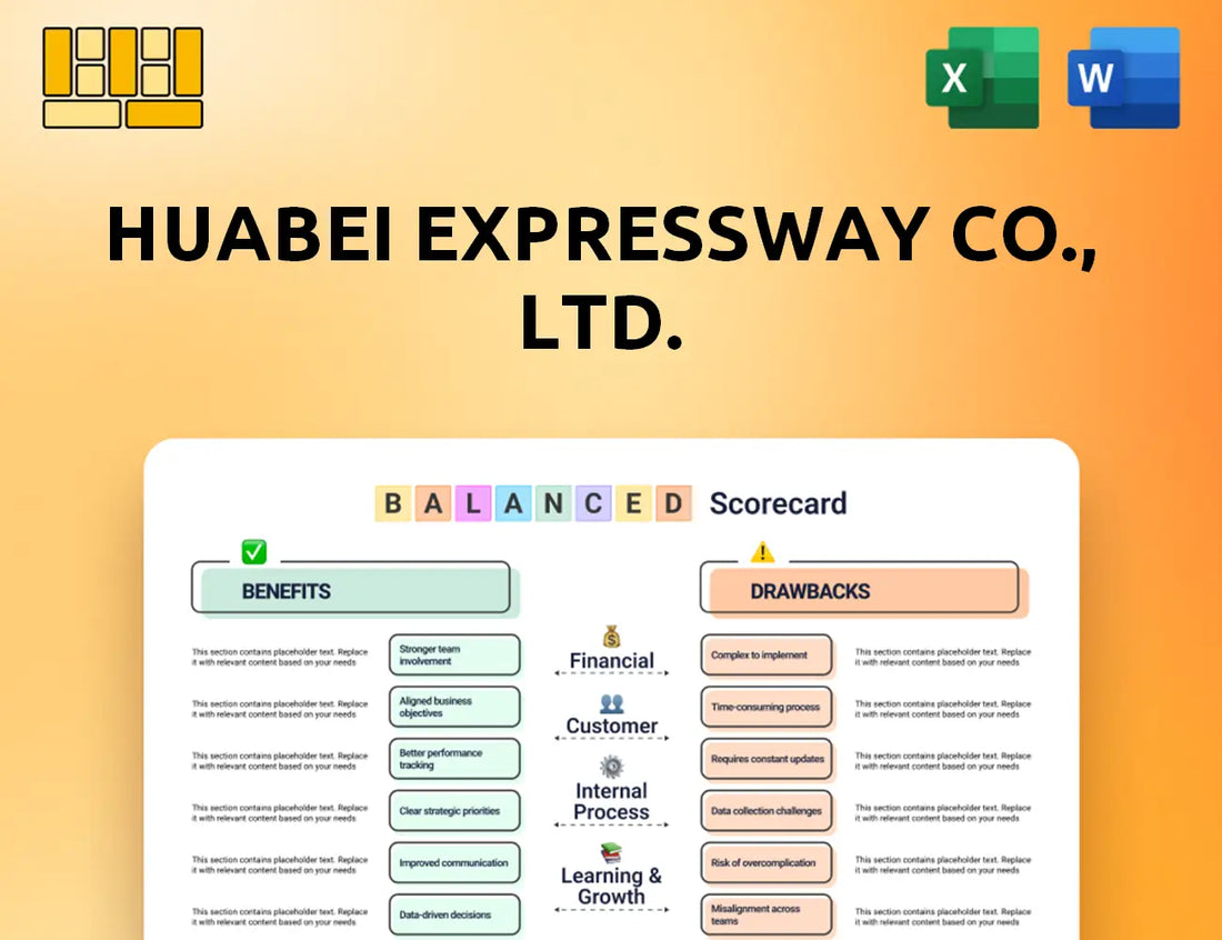 Huabei Expressway Co., Ltd. Balanced Scorecard