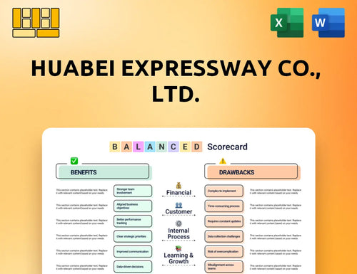 Huabei Expressway Co., Ltd. Balanced Scorecard