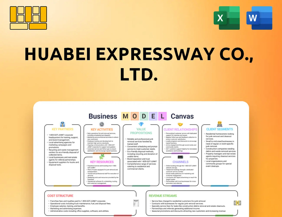 Huabei Expressway Co., Ltd. Business Model Canvas