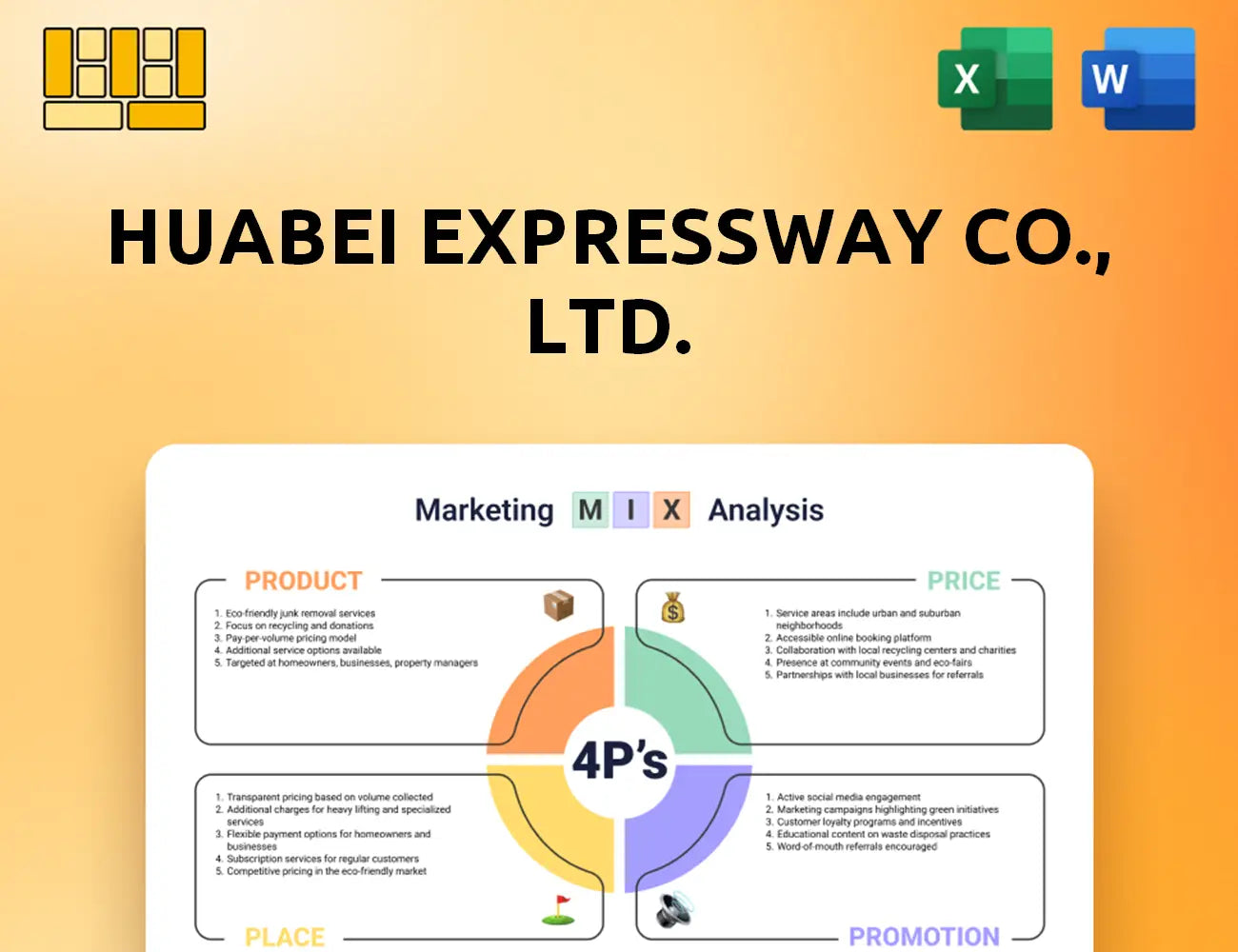 Huabei Expressway Co., Ltd. Marketing Mix